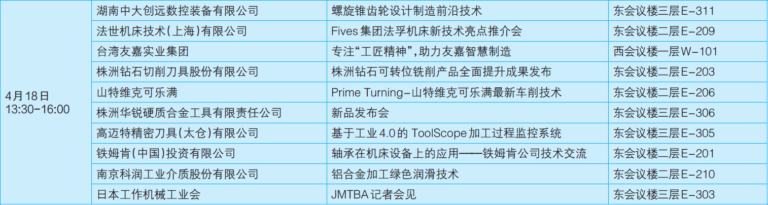 CIMT2017新闻发布会在京成功召开